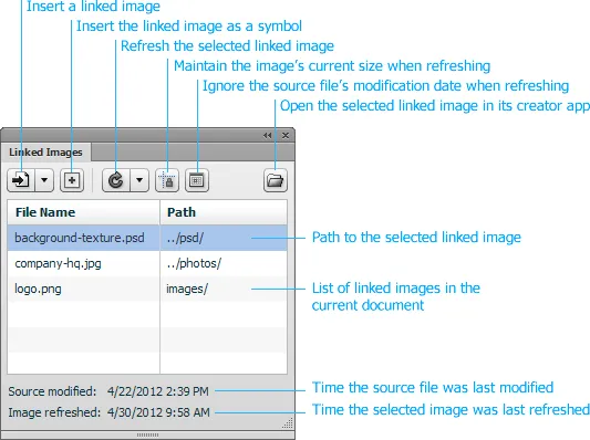 Linked Images panel