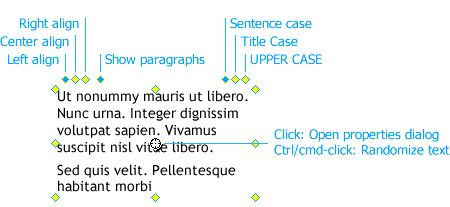 Lorem Ipsum control points