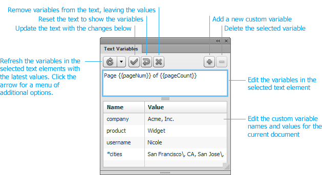 Text Variables panel